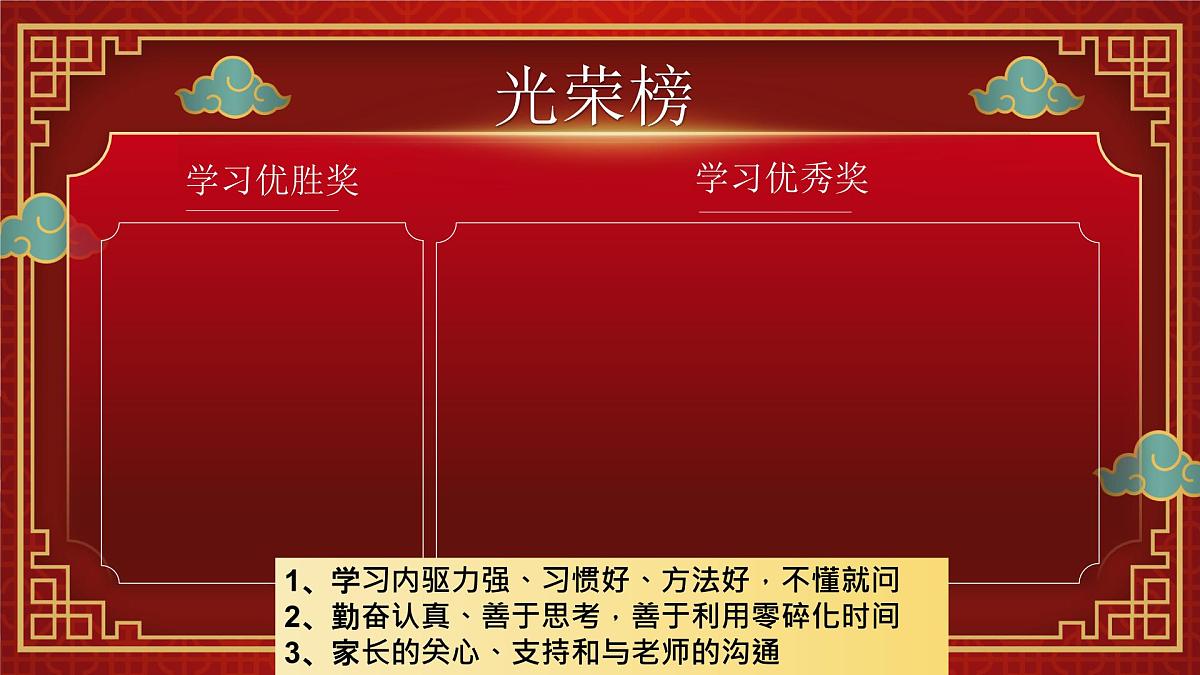 广西木乐镇第一初级中学-做孩子成长的“合伙人”-八年级下学期期中家长会【课件】第7页