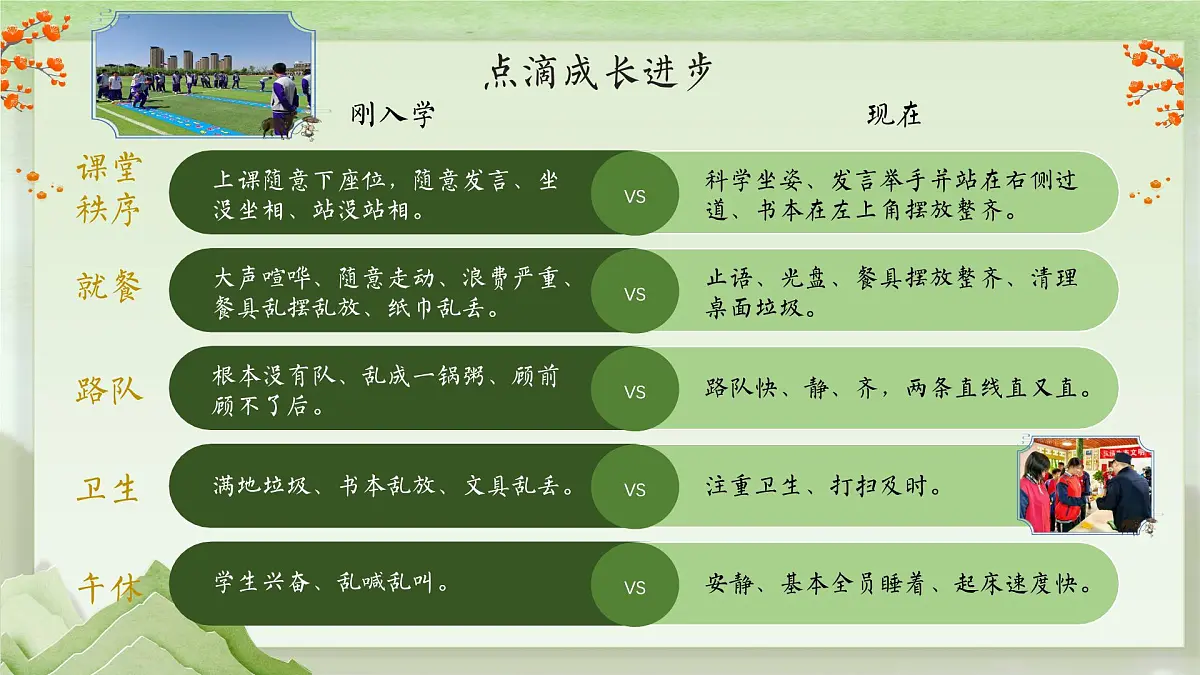 连云港市海州区孔望山小学-以爱之名-一年级下学期期中家长会【课件】第7页