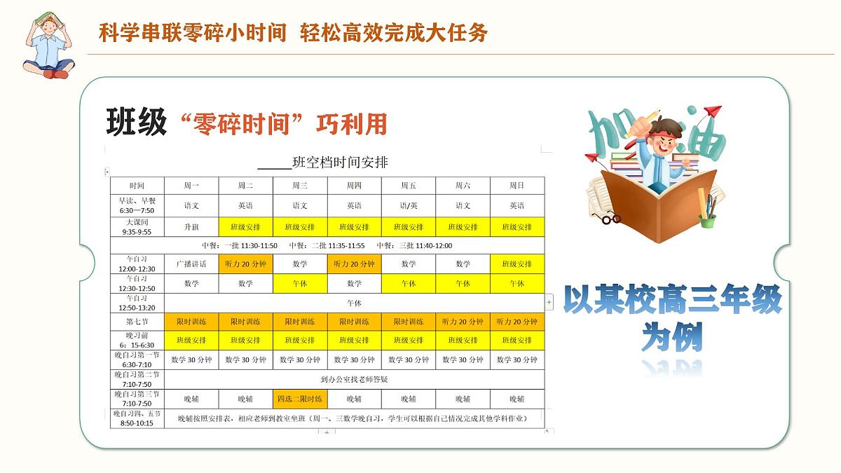 广东省湛江市遂溪县实验高中-高三，我们一起努力-高中期末备考指导主题班会【课件】第6页