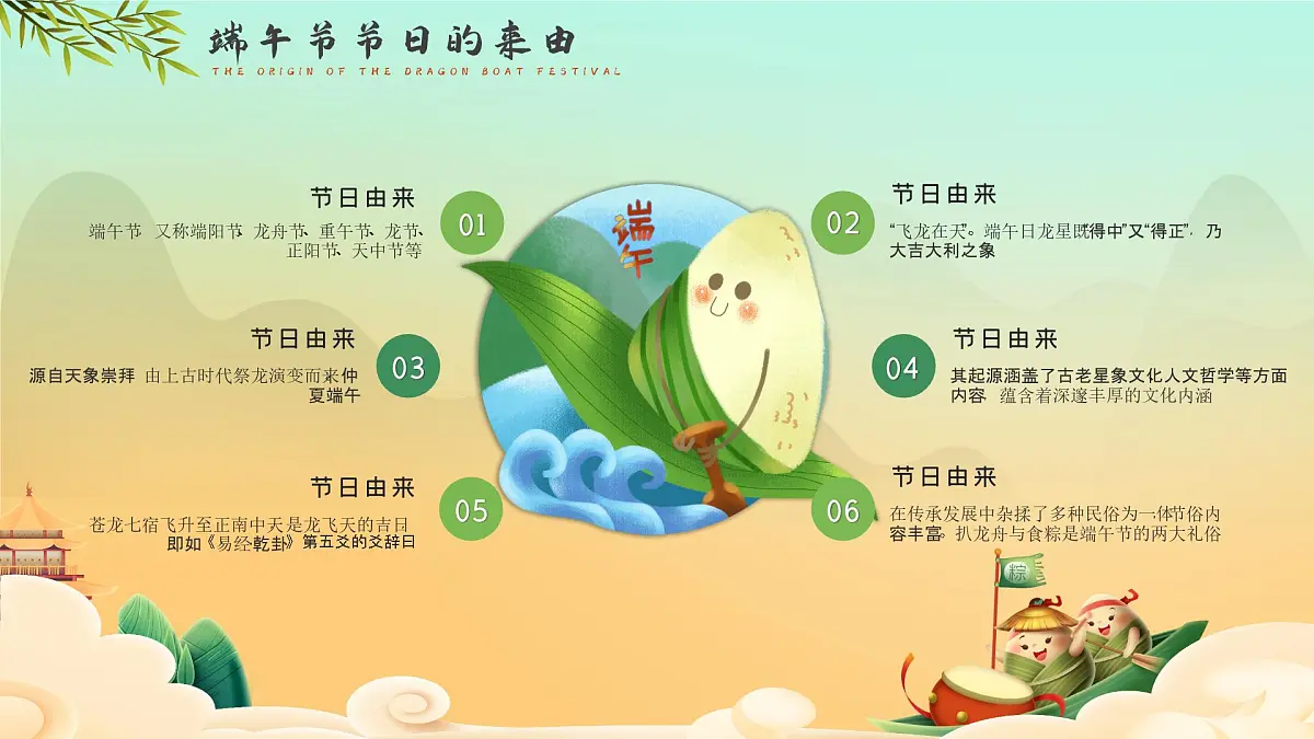 白银市景泰县黄河石林小学-端午节主题班会【课件】第3页