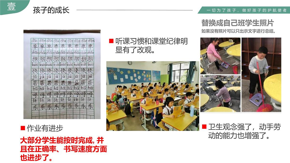 保山市腾冲市火山热海小学-护航成长，共筑未来-二年级下语文期末家长会【课件】第6页