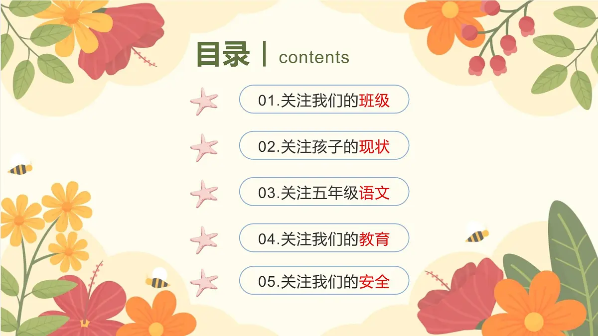 成都市都江堰市青城山小学-关注让教育更有力量-五年级下语文期末家长会【课件】第3页