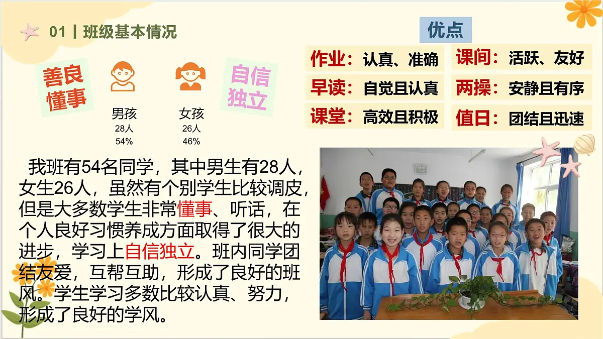 成都市都江堰市青城山小学-关注让教育更有力量-五年级下语文期末家长会【课件】第5页
