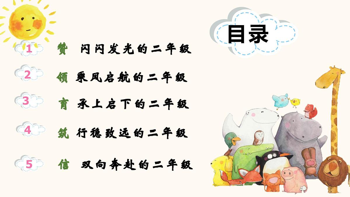 汉中市留坝县紫柏山小学-赴一场夏的成长-二年级下期末家长会【课件】第3页