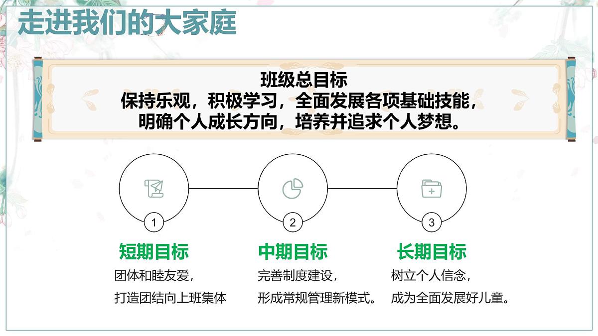红河州建水县紫陶文化小学-家校齐心 四风齐扬-二年级下语文期中家长会【课件】第8页