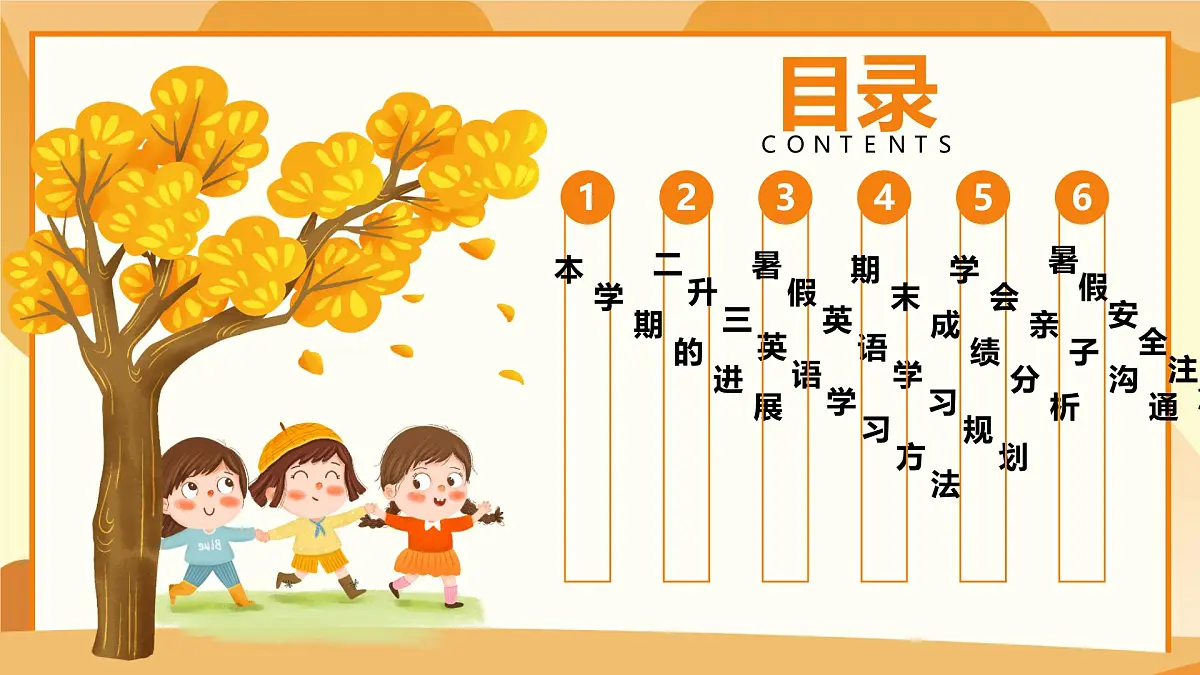 曲靖市罗平县油菜花海小学-同心同行 遇见美好-二年级下英语期末家长会【课件】第2页