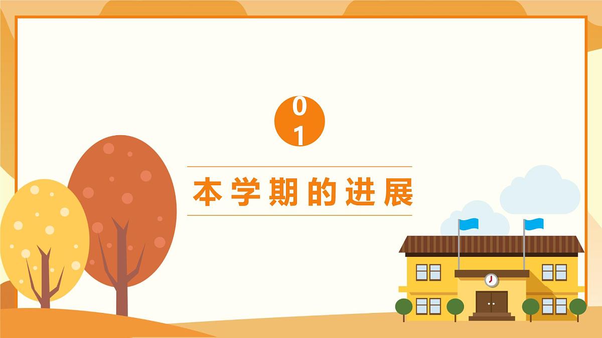 曲靖市罗平县油菜花海小学-同心同行 遇见美好-二年级下英语期末家长会【课件】第3页