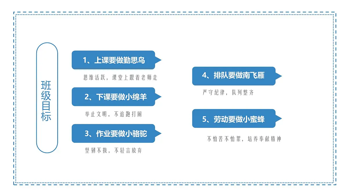 石嘴山市平罗县沙湖实验小学-向光而行 共育花开-二年级下期中家长会【课件】第6页