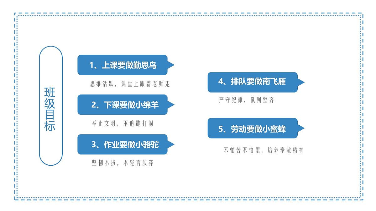石嘴山市平罗县沙湖实验小学-向光而行 共育花开-二年级下期中家长会【课件】第6页