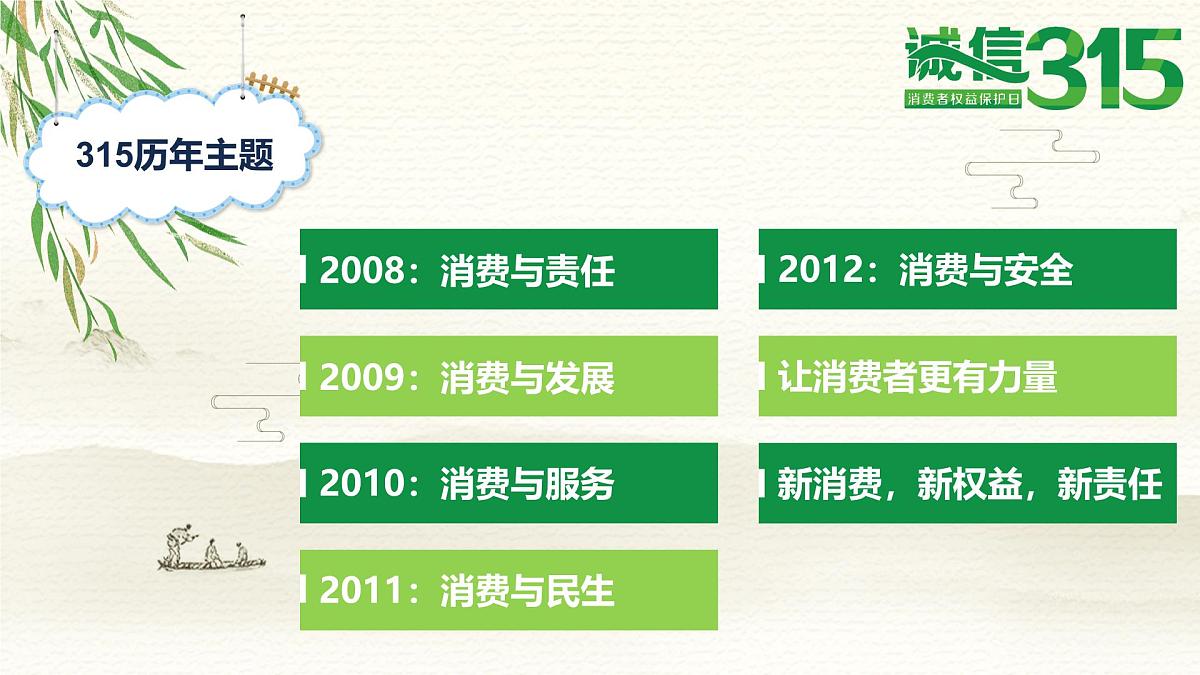 广西博白县顿谷镇初级中学-新消费 我做主——315主题班会【课件】第3页