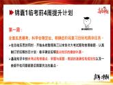 廣西壯族自治區(qū)馬山縣實(shí)驗(yàn)高中-主題班會(huì)-高考提醒，高考沖刺錦囊【課件】