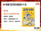 廣西壯族自治區(qū)馬山縣實(shí)驗(yàn)高中-主題班會(huì)-高考提醒，高考沖刺錦囊【課件】