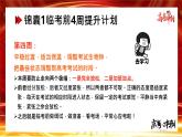 廣西壯族自治區(qū)馬山縣實(shí)驗(yàn)高中-主題班會(huì)-高考提醒，高考沖刺錦囊【課件】