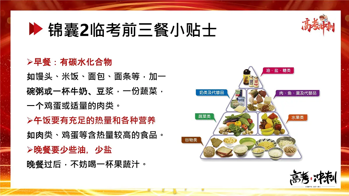 广西壮族自治区马山县实验高中-主题班会-高考提醒，高考冲刺锦囊【课件】第6页