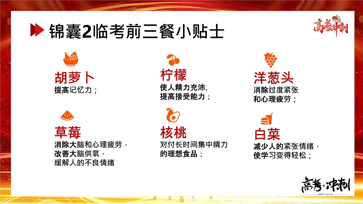 广西壮族自治区马山县实验高中-主题班会-高考提醒，高考冲刺锦囊【课件】第7页