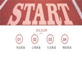 廣西壯族自治區(qū)馬山縣實驗高中-主題班會-高考中考試準備及注意事項【課件】