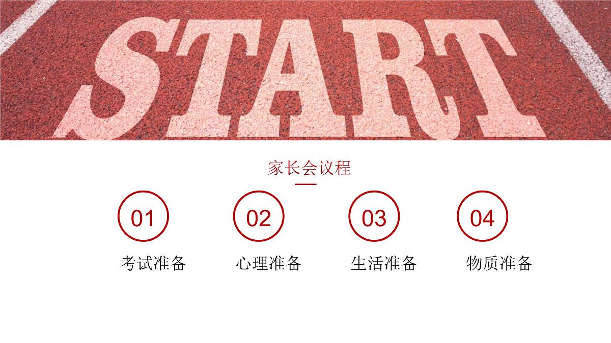 广西壮族自治区马山县实验高中-主题班会-高考中考试准备及注意事项【课件】第2页