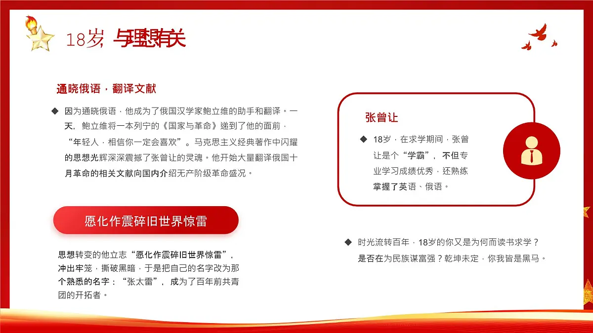 五四精神 传承有我课件第4页