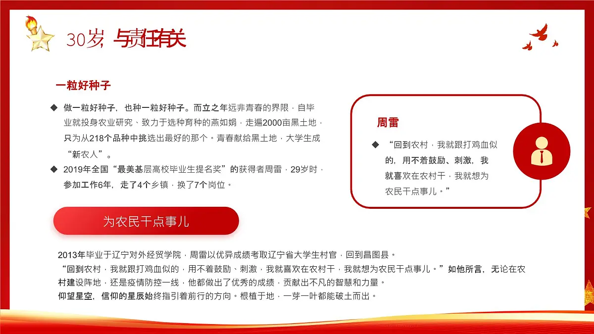 五四精神 传承有我课件第6页