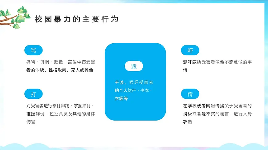 卡通风平安校园反校园暴力课件第5页