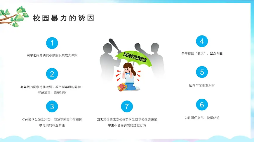 卡通风平安校园反校园暴力课件第8页