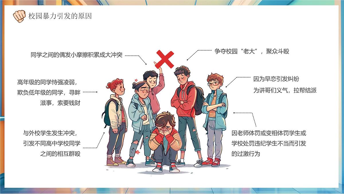 蓝色卡通风平安校园反校园暴力课件第8页