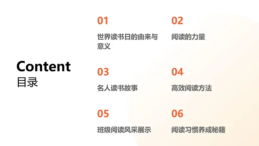 读万卷书明心智，积点滴知筑梦途——世界读书日主题班会课件第2页