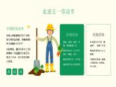 浙江省溫州市洞頭區(qū)靈昆中學(xué)-主題班會(huì)-五一小長(zhǎng)假安全教育【課件】