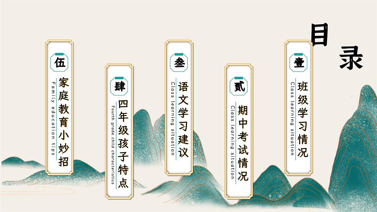 云浮市新兴县禅宗文化小学-家校共育 智启未来-四年级语文下册期中家长会【课件】第2页