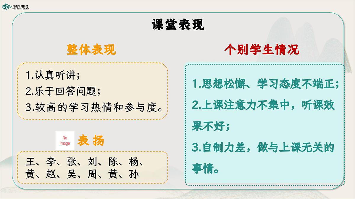云浮市新兴县禅宗文化小学-家校共育 智启未来-四年级语文下册期中家长会【课件】第4页