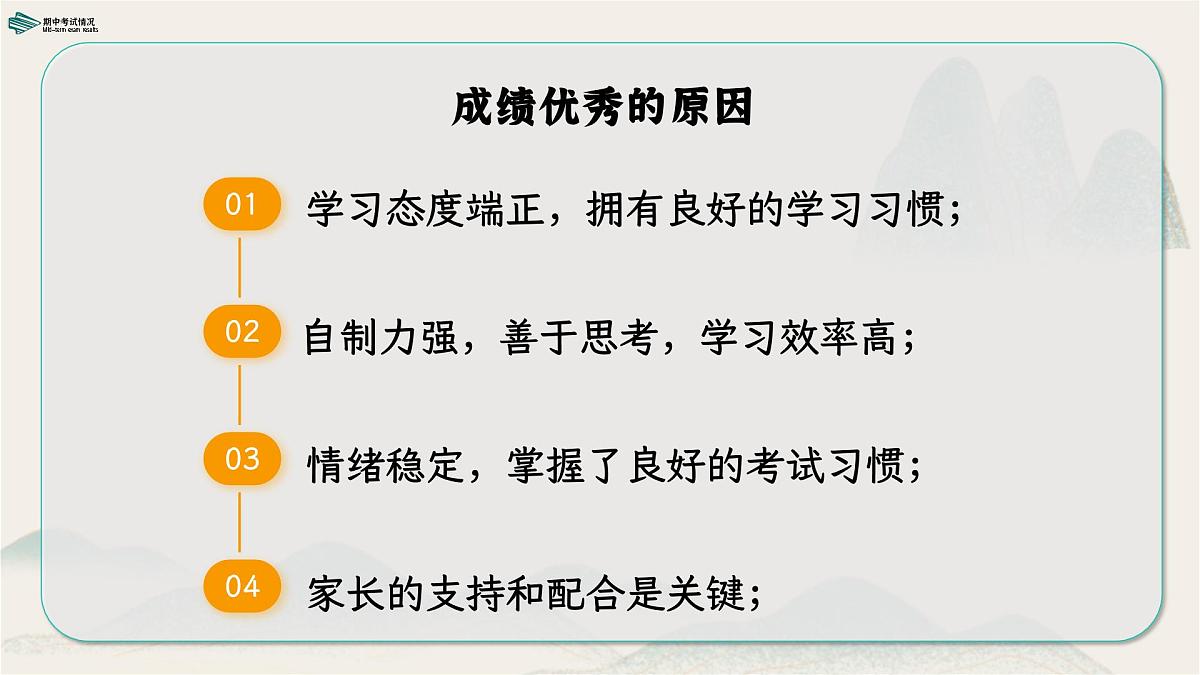 云浮市新兴县禅宗文化小学-家校共育 智启未来-四年级语文下册期中家长会【课件】第8页