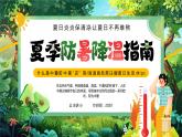 綠色卡通風(fēng)夏季防暑降溫指南課件