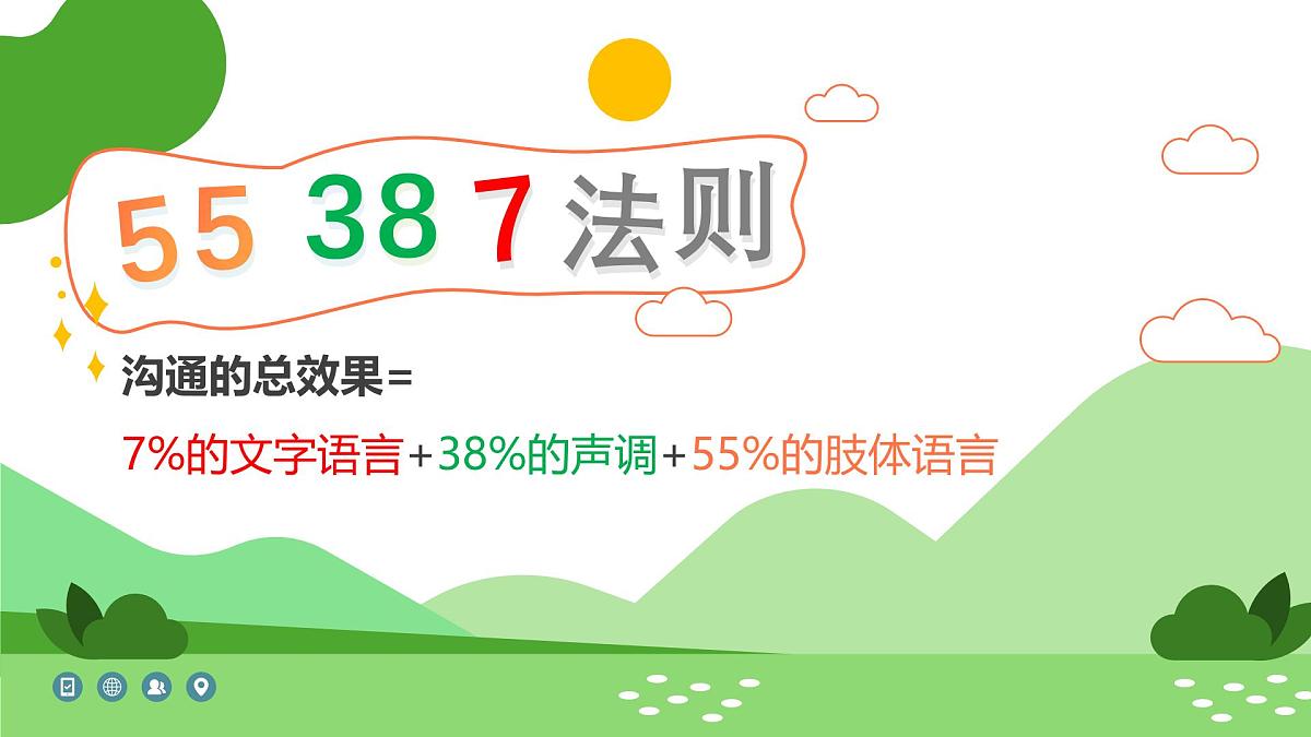 安顺市镇宁县黄果树瀑布小学-人际交往主题班会-学会说话，人生开挂【课件】第2页