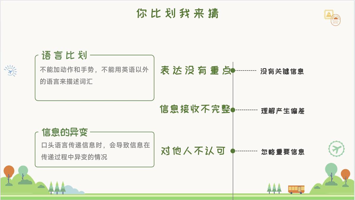 安顺市镇宁县黄果树瀑布小学-人际交往主题班会-学会说话，人生开挂【课件】第6页
