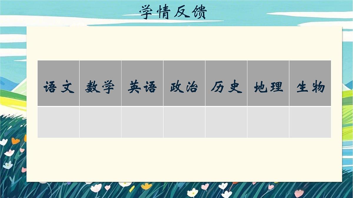 广西壮族自治区马山县林圩镇第二初级中学-初一期中家长会【课件】第5页