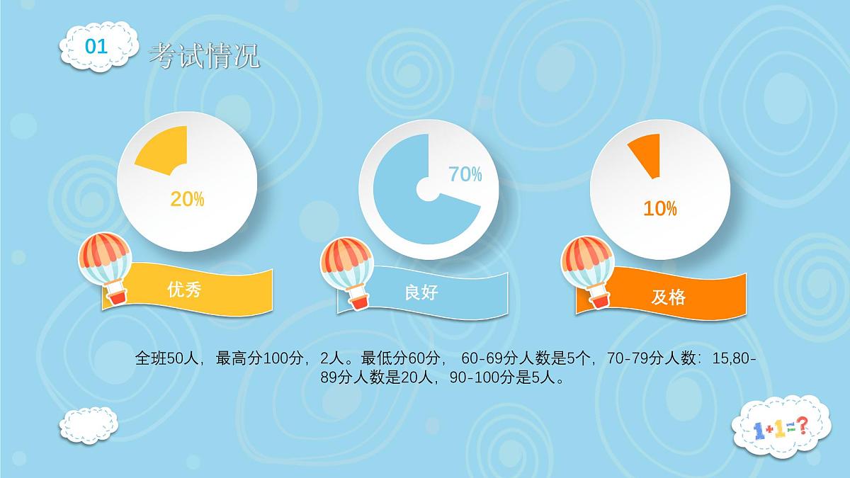 深圳深圳市福田区荔园小学-三年级数学家长会【课件】第4页