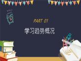 哈爾濱市松北區(qū)太陽(yáng)島小學(xué)-三年級(jí)雙減家長(zhǎng)會(huì)【課件】