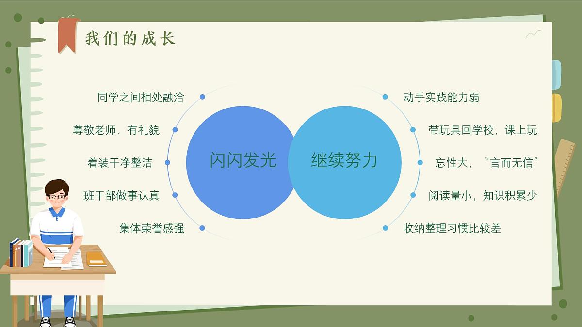 贵阳市观山湖区喀斯特小学-赴春约，叙成长-三年级下家长会【课件】第7页