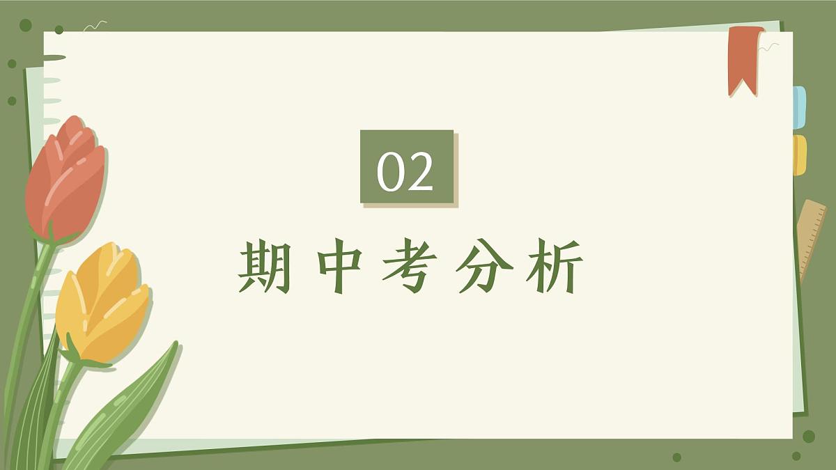 贵阳市观山湖区喀斯特小学-赴春约，叙成长-三年级下家长会【课件】第8页