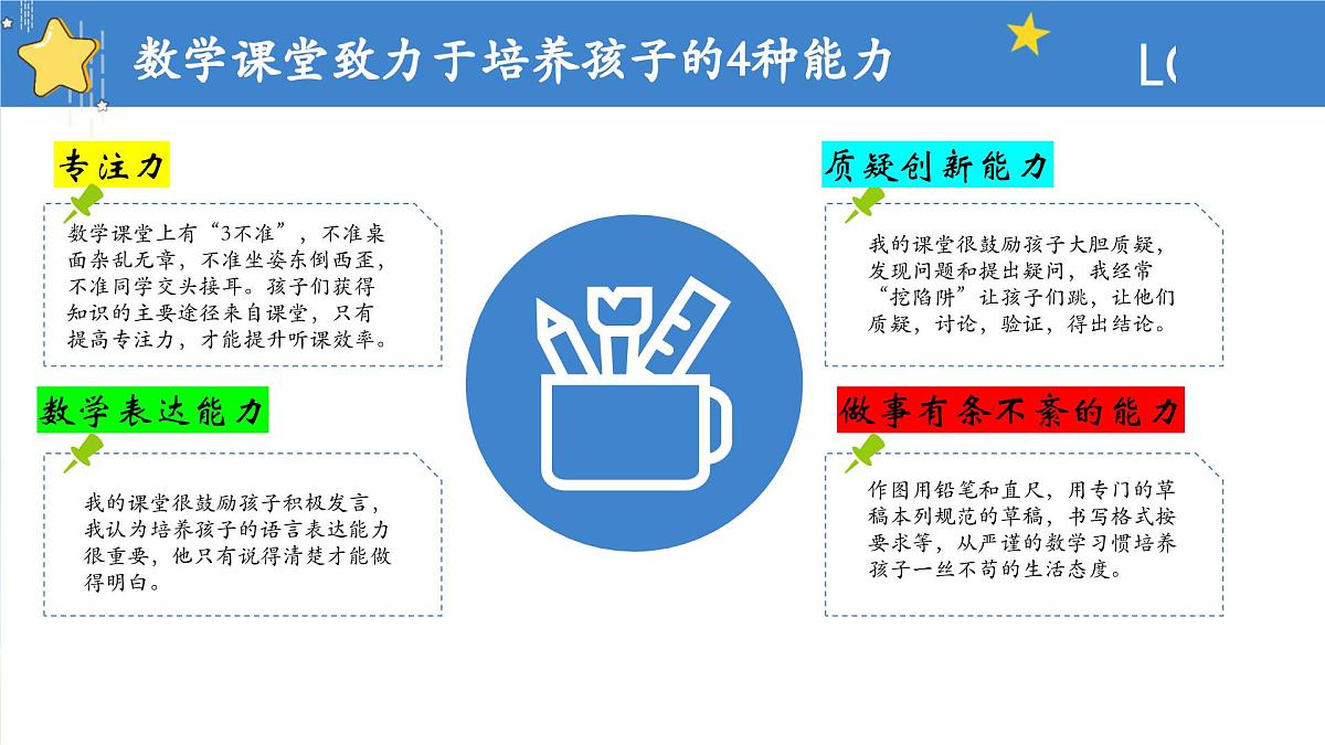 厦门市湖里区五缘湾小学-“家”点精彩，“数”说成长-数学家长会【课件】第4页