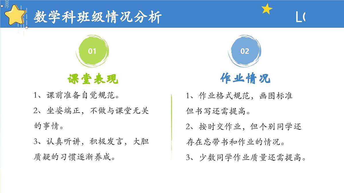 厦门市湖里区五缘湾小学-“家”点精彩，“数”说成长-数学家长会【课件】第6页