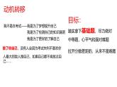 貴州省貴陽市修文縣六廣中學(xué)-主題班會-考前動員【課件】