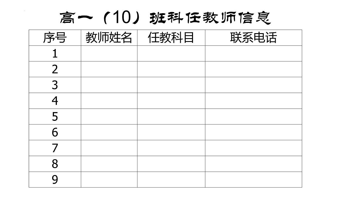 贵州省毕节市大方县实验高中-高一家长会-家校携手共创佳绩【课件】第6页