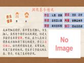 吳忠市青銅峽市黃河大峽谷小學-過五關攀書山繪錦途-五年級期中家長會【課件】