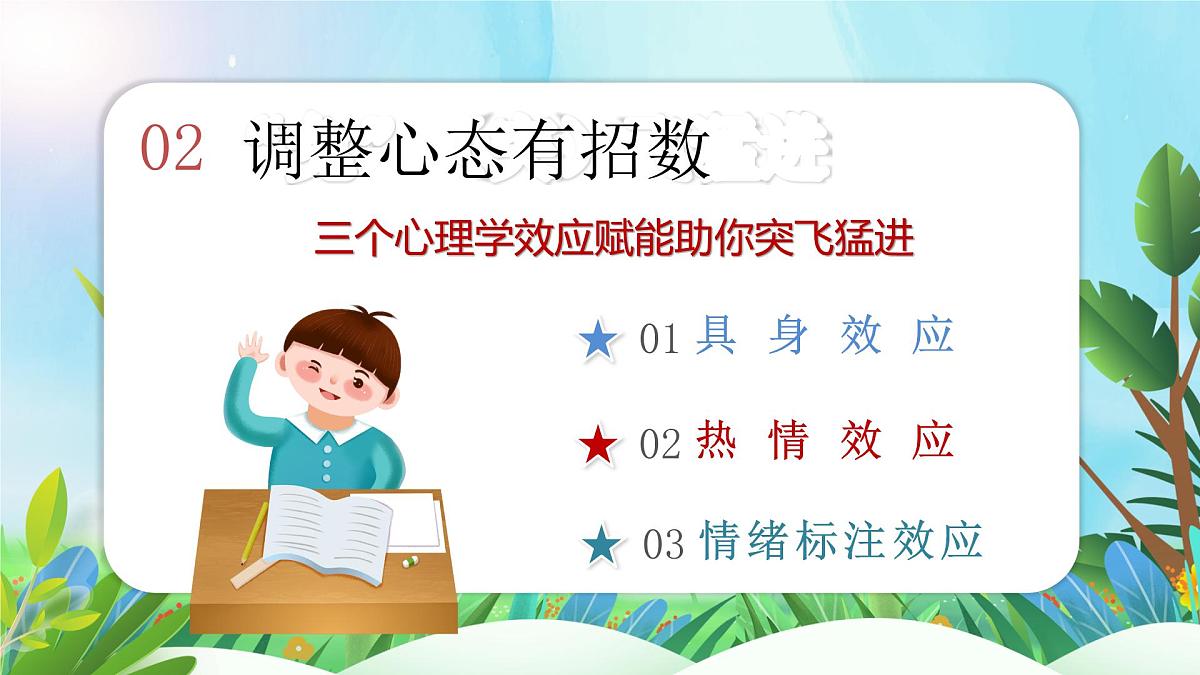 四川省双流区黄龙溪镇初级中学-初三学习指导主题班会-调整心态高效复习【课件】第5页