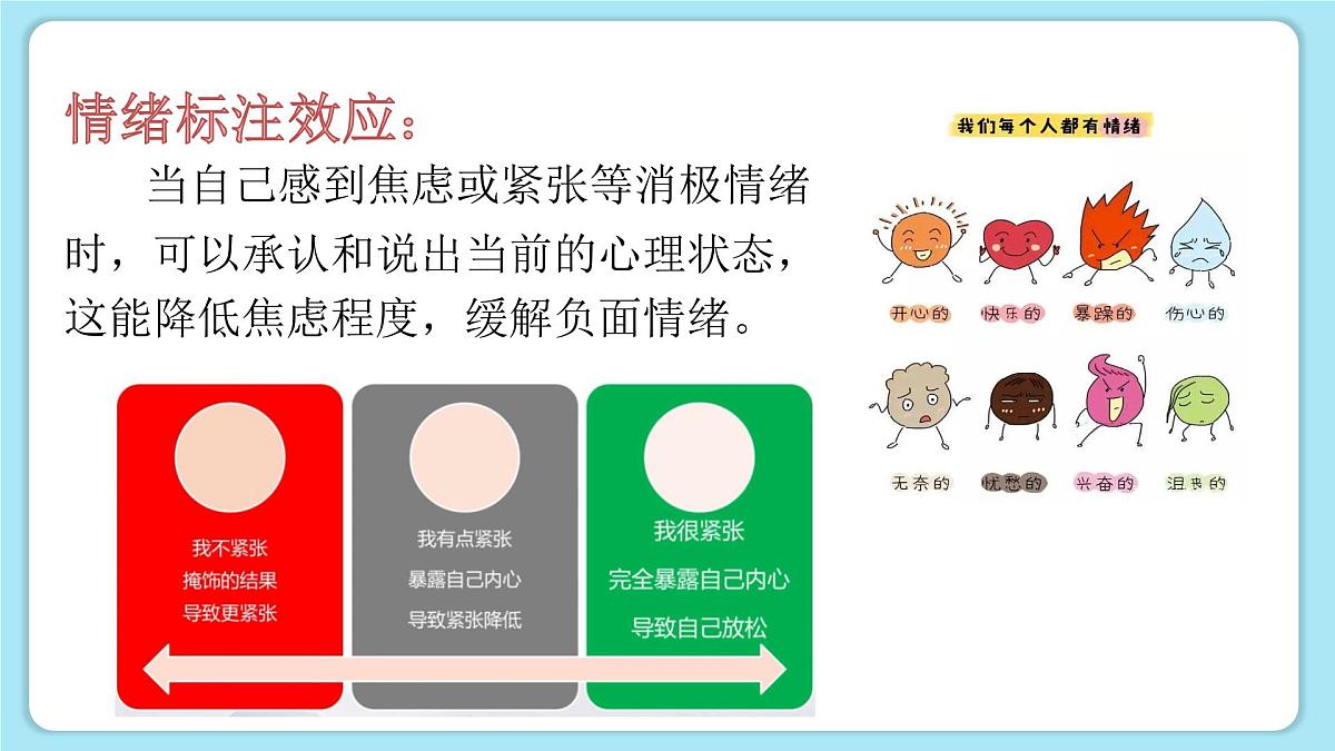 四川省双流区黄龙溪镇初级中学-初三学习指导主题班会-调整心态高效复习【课件】第8页