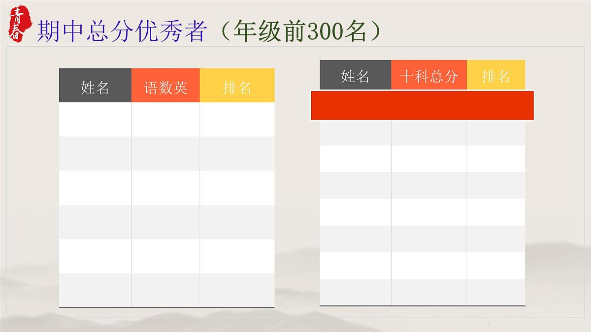 浙江省杭州市淳安县实验高中-每天进步一点点、学习进步每一天-高一期中总结主题班会【课件】第7页