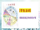 廣西玉林市容縣黎村鎮(zhèn)初級(jí)中學(xué)-學(xué)法指導(dǎo)主題班會(huì)-如何高效規(guī)劃雙休時(shí)間【課件】