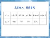 湖南省株洲市攸縣皇圖嶺鎮(zhèn)初級中學(xué)-寬容教育主題班會-學(xué)會豁達(dá) 寬以待人【課件】