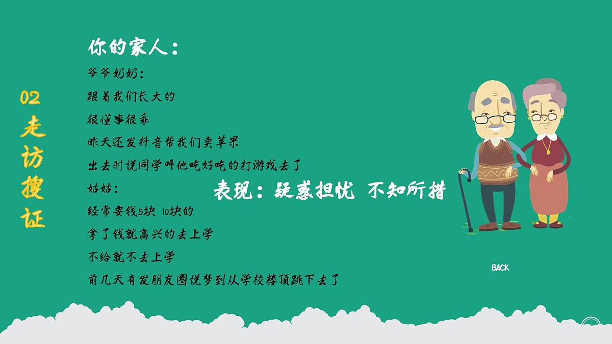 四川省彭州市敖平镇初级中学-主题班会-我们与恶的距离【课件】第6页
